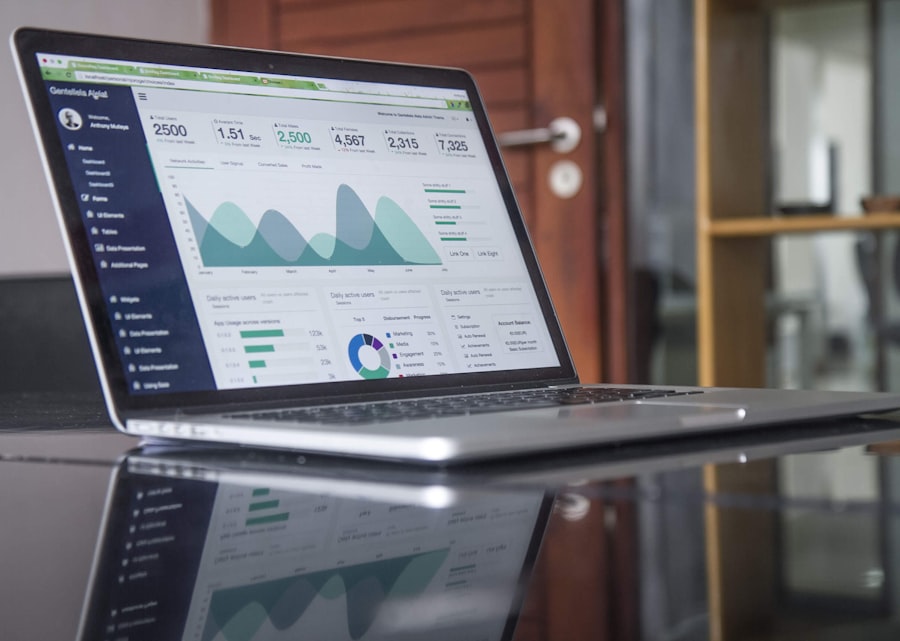 Dashboard phân tích dùng cho lập kế hoạch website
